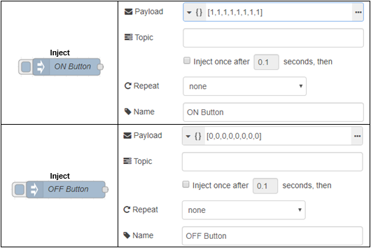 Inject Output on and off